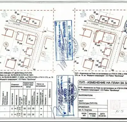 Снимка 4 — Парцел в Модерно предие