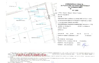 Парцел в Пловдив, Индустриална зона - Север