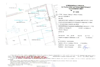 Парцел в Пловдив, Индустриална зона - Север