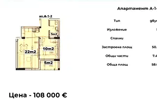 Двустаен апартамент във Варна, Изгрев