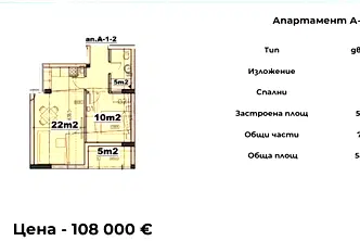 Двустаен апартамент във Варна, Изгрев