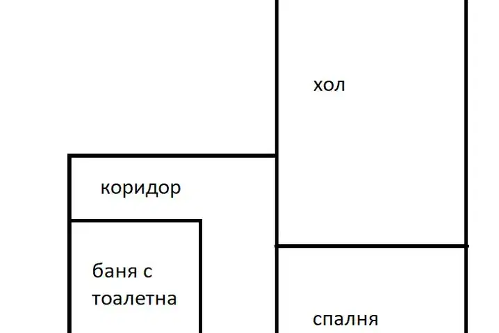 Двустаен апартамент в Стара Загора, ОРБ