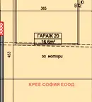 Гараж/Паркомясто в София, Лозенец