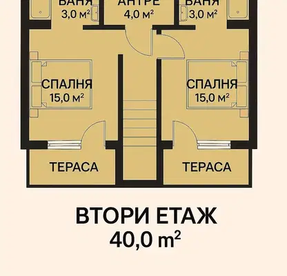 Photo 3 — House in Sofia, Centyr