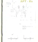 Магазин в Перник, Изток