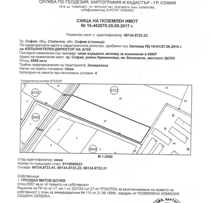 Photo 4 — Agricultural Land in област София, Benkovski