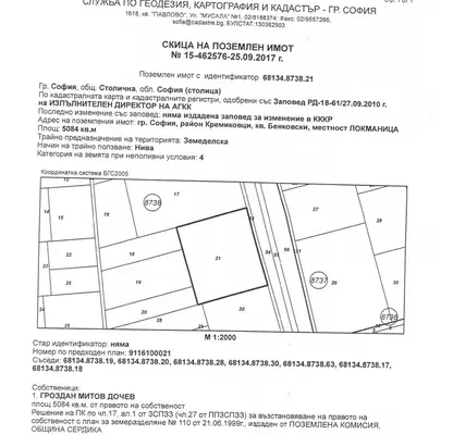 Photo 5 — Arable Land in Sofia, Benkovski
