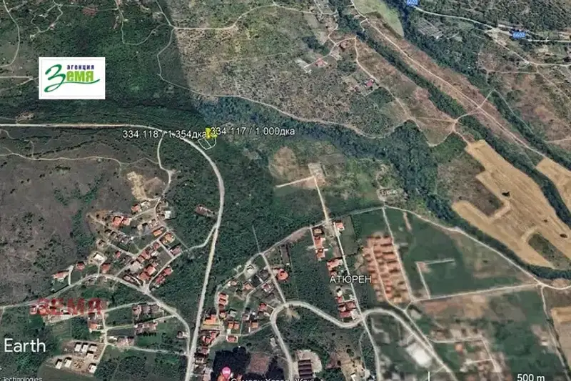 Plot in Студентско че