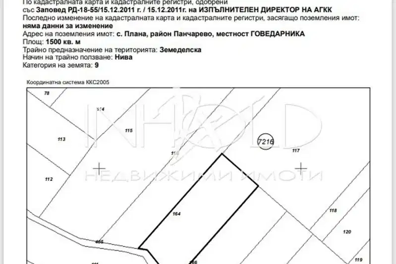 Plot in Plana