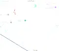 Снимка 2 — Парцел в с. Войнеговци