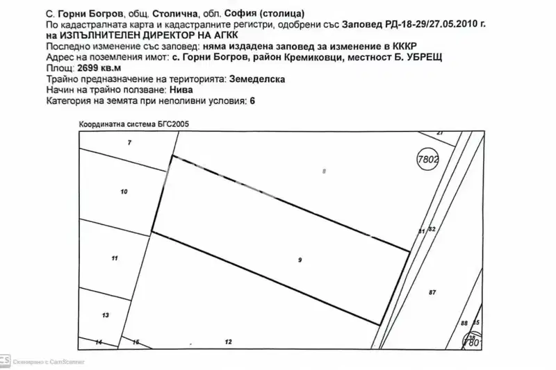 Plot in Gorni Bogrov