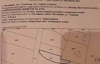 Парцел в с. Панчарево