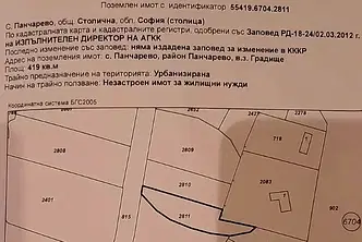 Парцел в с. Панчарево