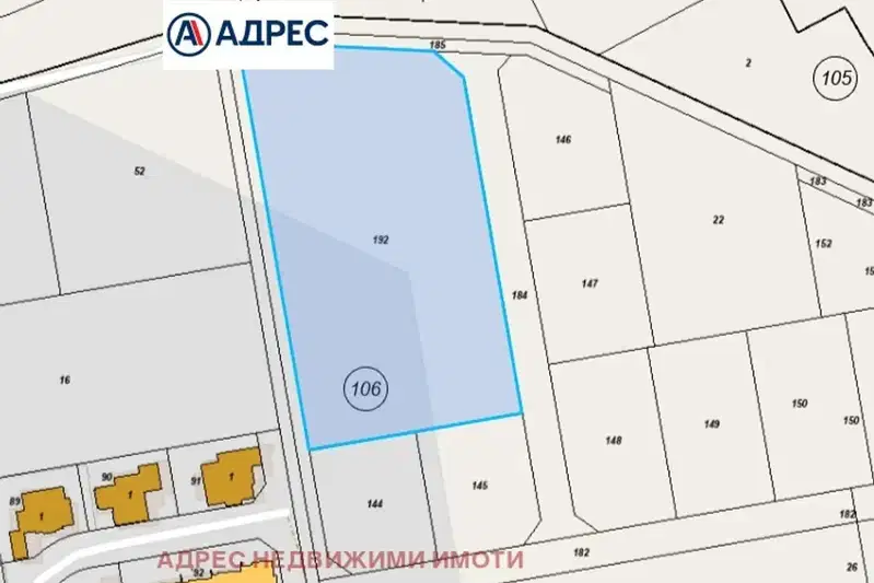 Plot in Студентско че