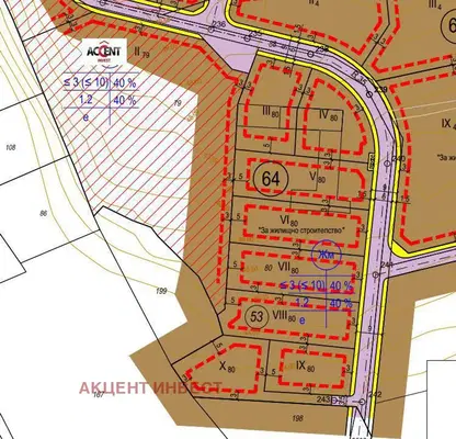 Photo 3 — Plot in Topoli