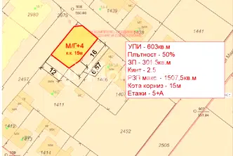 Парцел в Модерно предие