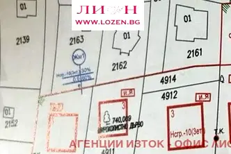 Парцел в с. Лозен