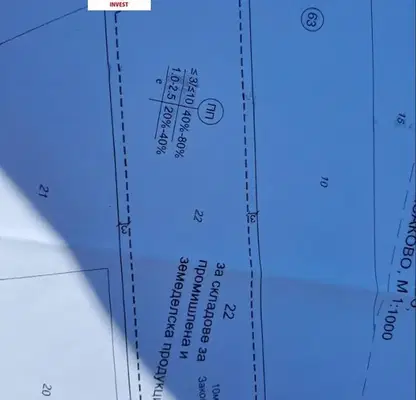 Photo 4 — Plot in Topoli