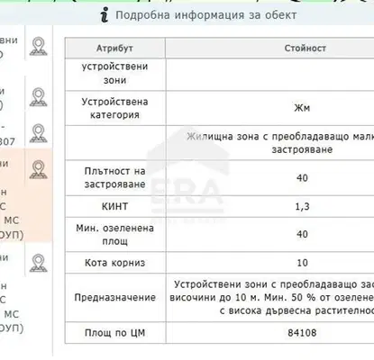 Снимка 4 — Парцел в с. Яна