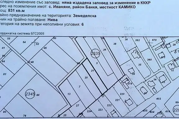 Plot in Ivanyane