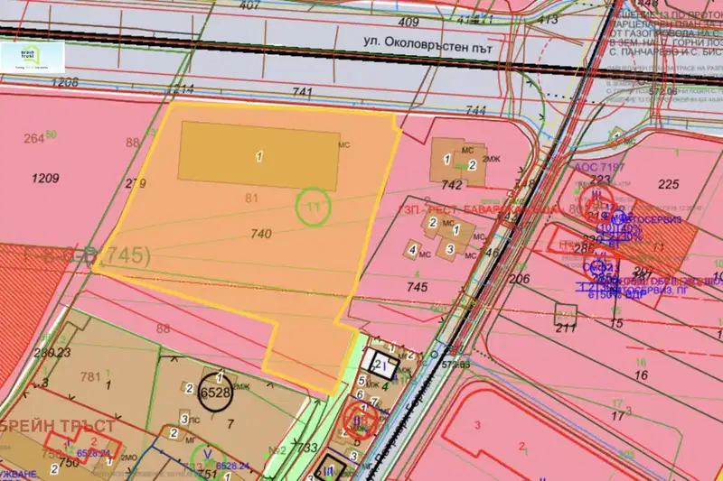 Plot in German