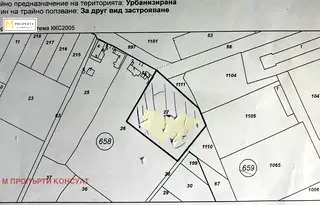 Парцел в Плевен, 9-ти квартал