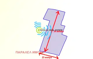 Парцел в Пловдив, Център