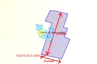 Парцел в Пловдив, Център