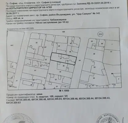 Снимка 2 — Парцел в София, Център