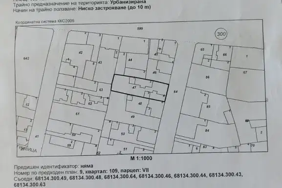 Парцел в София, Център