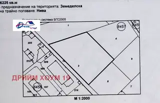 Парцел в София, Челопечене