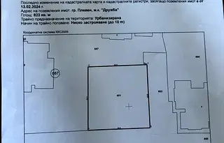 Парцел в Плевен, Дружба 1