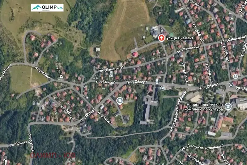 Парцел в София, Горна баня