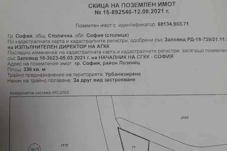 Plot in Sofiya, Hladilnika