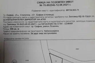 Парцел в София, Хладилника
