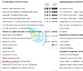 Снимка 4 — Парцел в Пловдив, Индустриална зона - Север