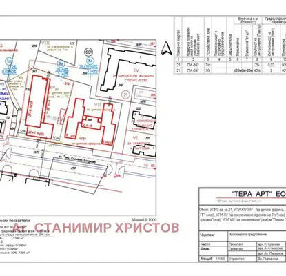 Photo 2 — Plot in Sofiya, Levski G