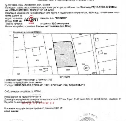 Снимка 2 — Парцел във Варна, м-т Добрева чешма