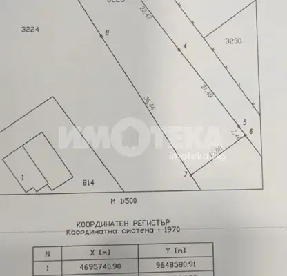 Снимка 2 — Парцел във Варна, м-т Перчемлията