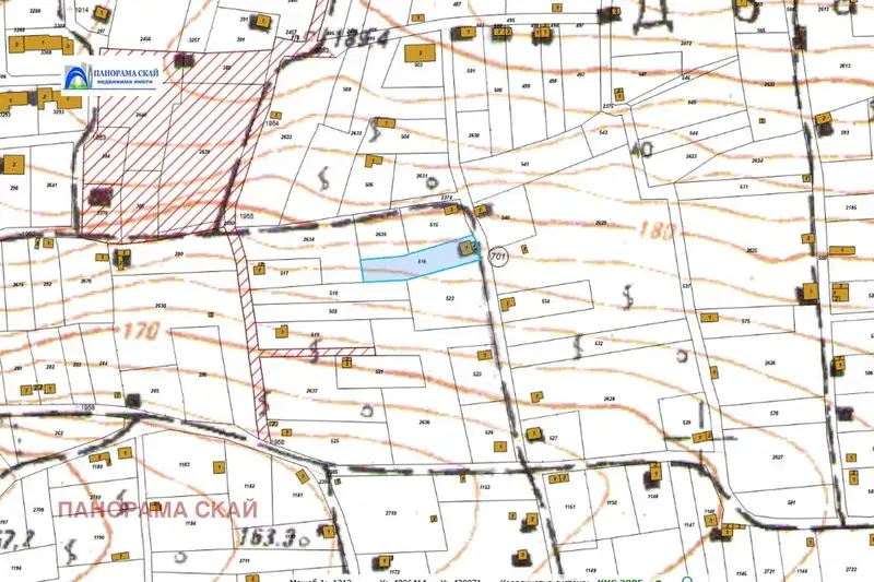 Plot in Pleven, Strajata