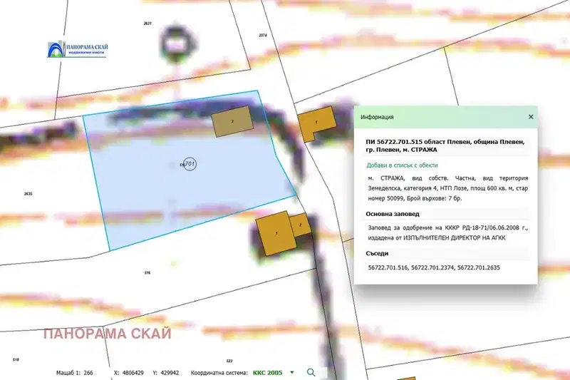 Plot in Pleven, Strajata