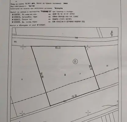 Снимка 4 — Парцел в Стара Загора, Метро