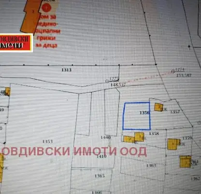 Снимка 5 — Парцел в Плевен, Широк център