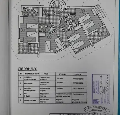 Снимка 4 — Парцел в Благоев, Широк център