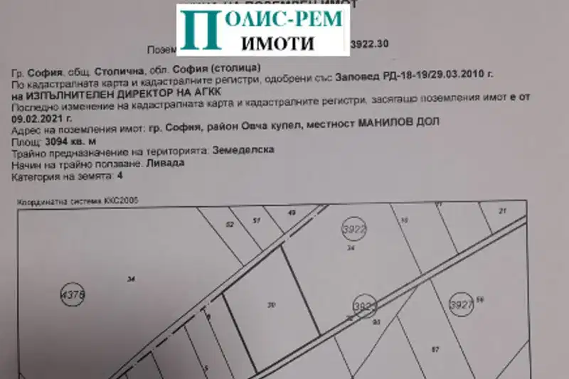 Парцел в София, Суходол