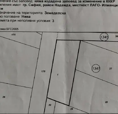 Снимка 3 — Парцел в София, Требич