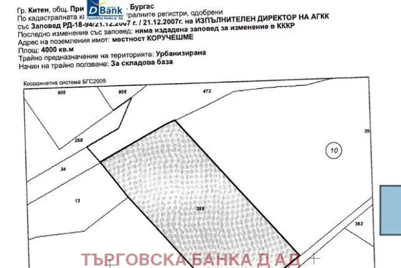 Парцел в Бургас, Китен