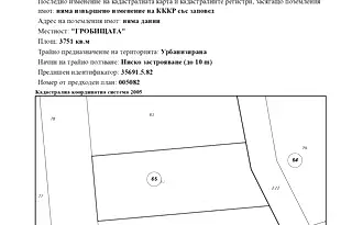Парцел в Бургас, Поморие