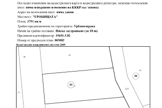 Парцел в Бургас, Поморие
