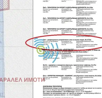 Photo 4 — Plot in Oblast Burgas, Sozopol